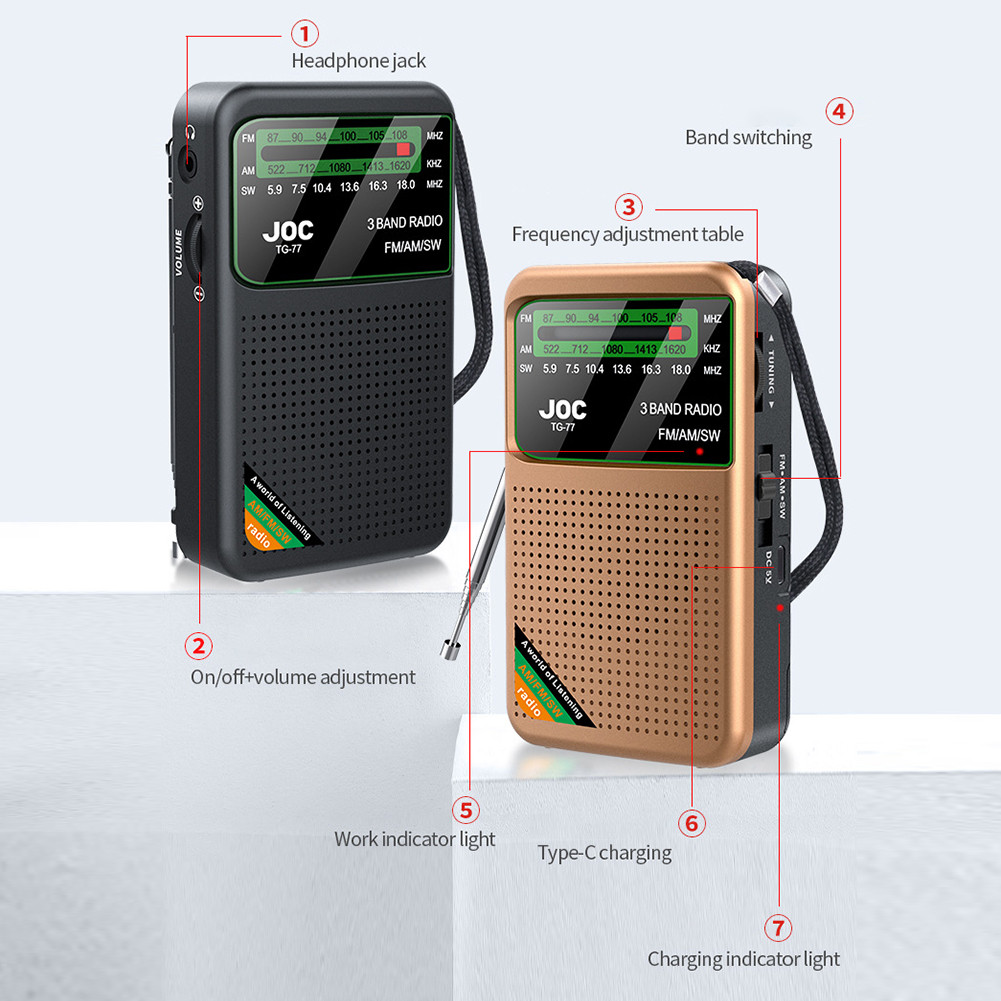 Rain Pointer Pocket Radio FM AM SW Radio Type-C Rechargeable Radio ...