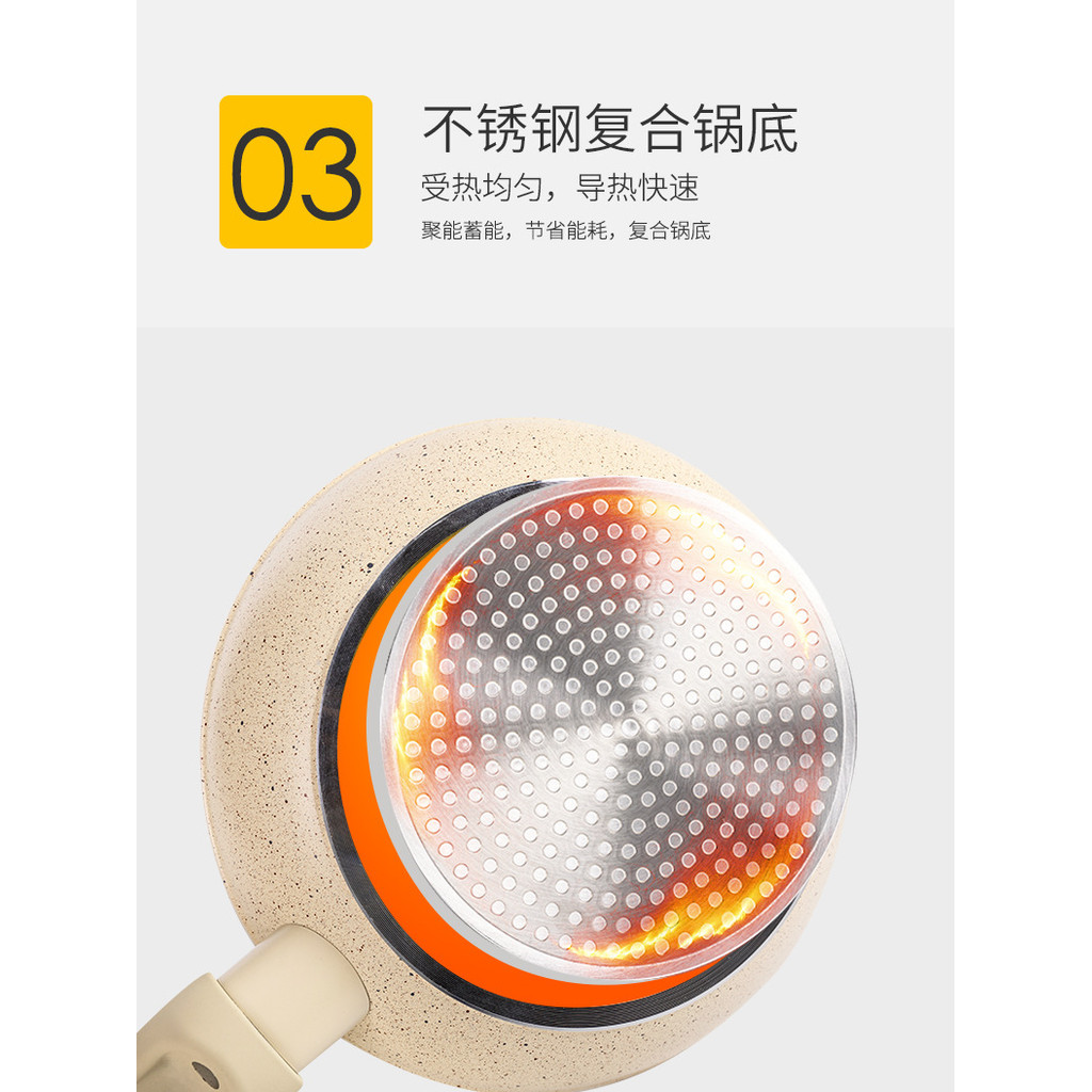 Nonstick Frying Pan Skillet, Omelet Pan, Healthy Non Toxic Cookware