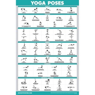 High quality art Yoga Poses Poster Beginner Yoga Position Chart English ...