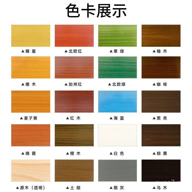 Factory Direct Supply Wood Wax Oil Congenital Plant Wood Lacquer