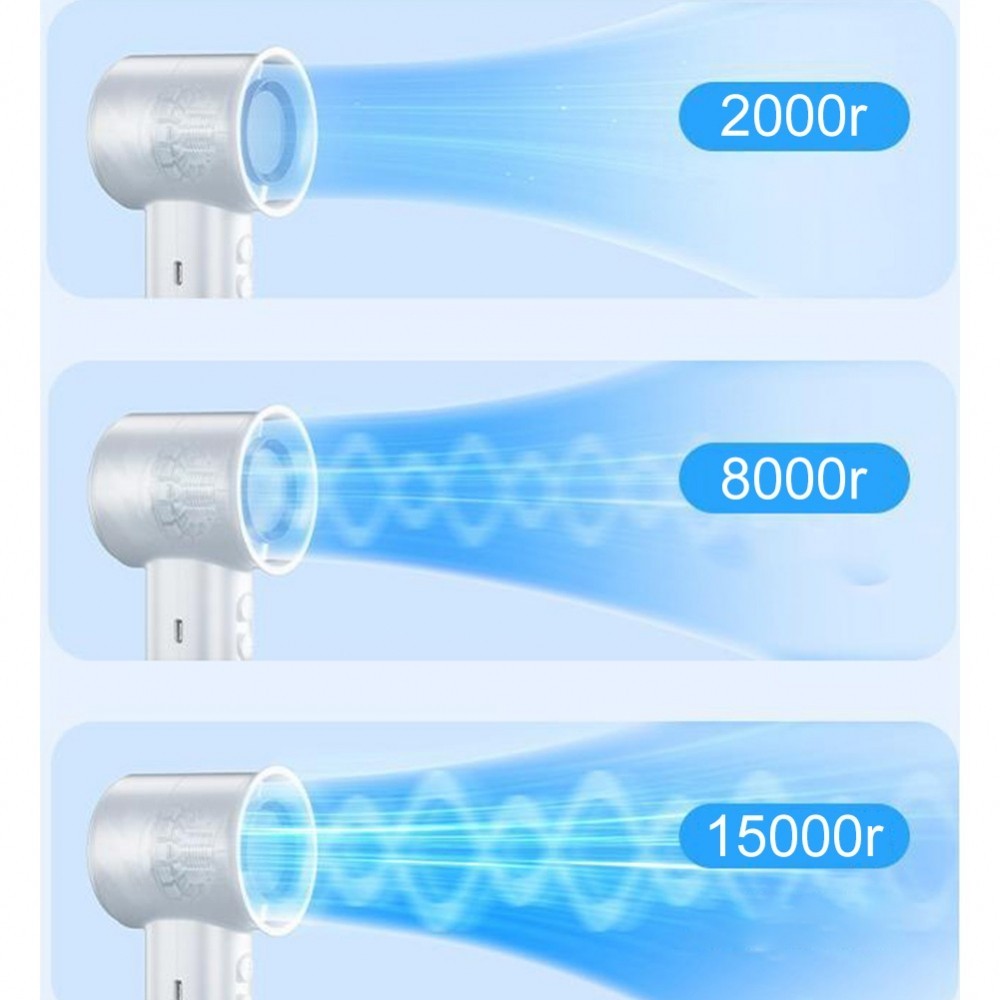 Personal Fan Adjustable Handheld Portable MAh Or MAh Battery