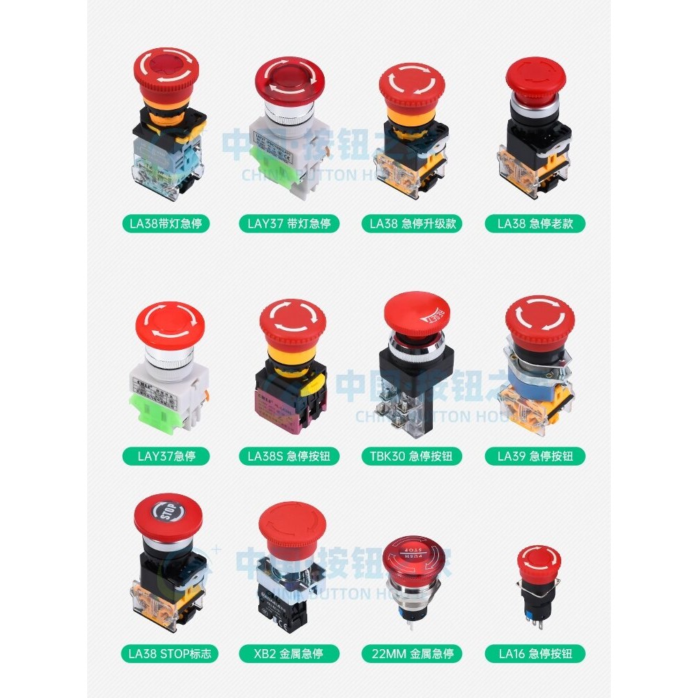 ♀RR+House of Buttons Mushroom Head Emergency Button Switch LA38-11ZS ...