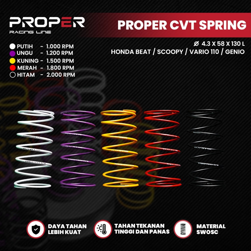 PROPER RACING LINE PER CVT BEAT SCOOPY FI ESP VARIO 110 GENIO 1000RPM ...