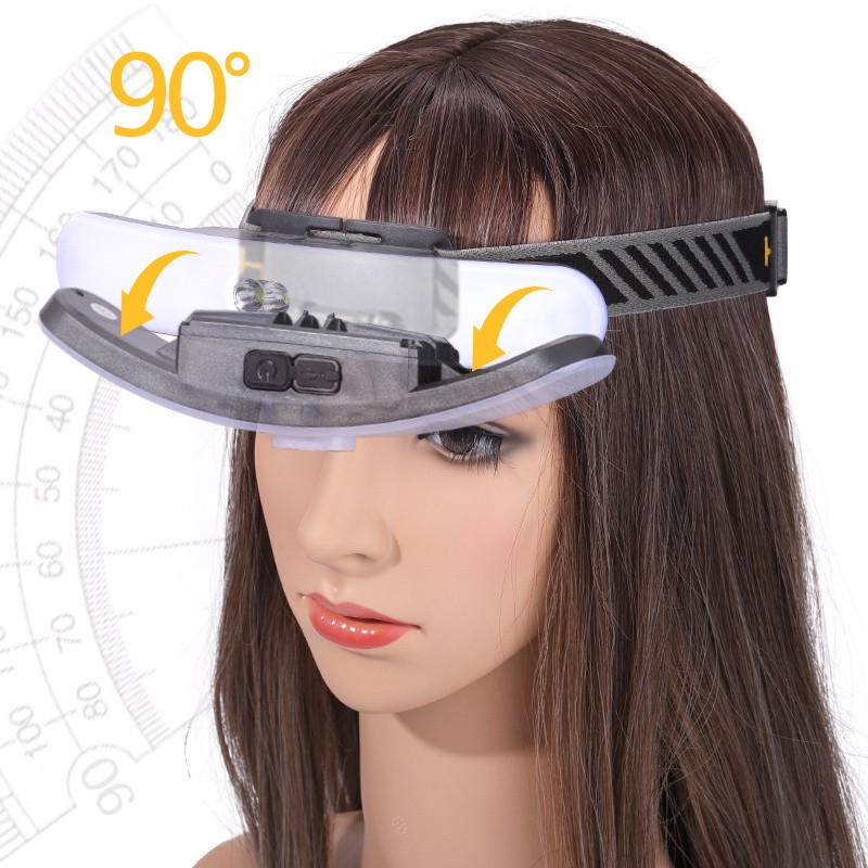 The Best Shadowless Rechargeable LED Head Light For Nail Art/ Eyebrow ...