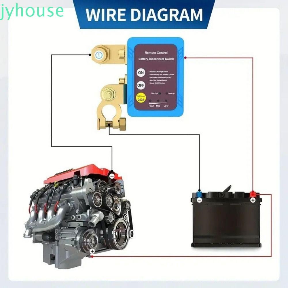 JYHOUSE Car Battery Disconnect Switch, 12V 240A Quick Cutoff Power Cut