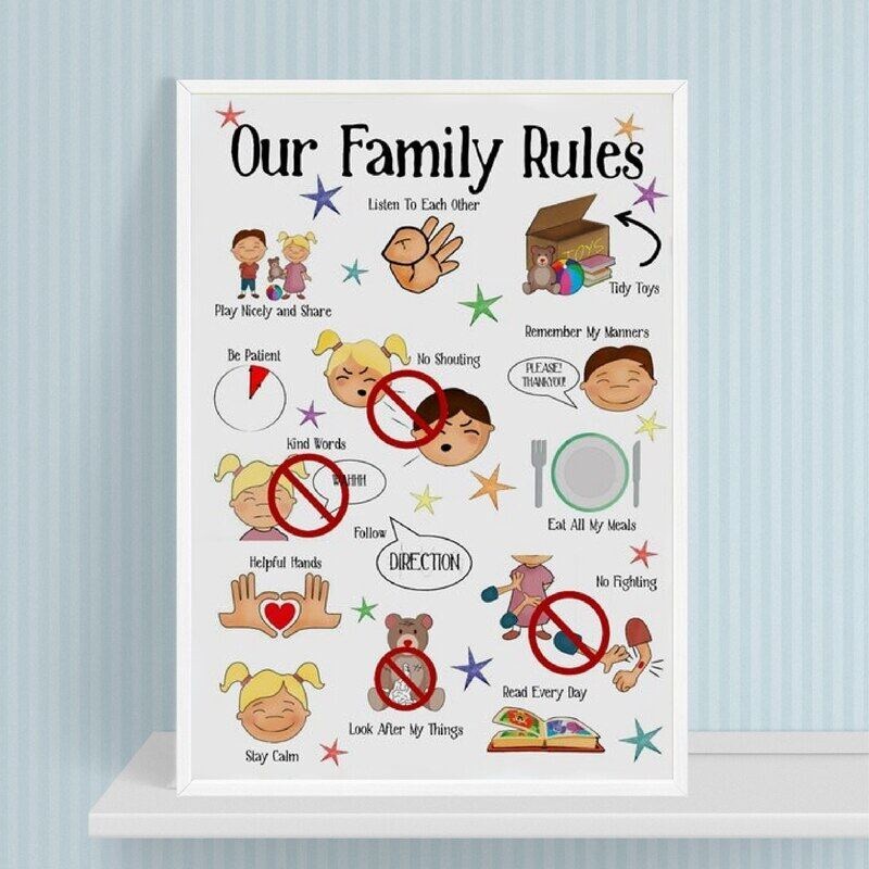 Poster Canvas Painting Kids Behaviour Print Kids Wall Art Family ...