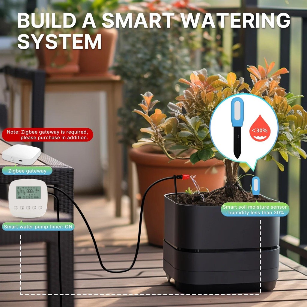 MOES Smart ZigBee Soil Temperature Meter Moisture Humidity Sensor Plant ...