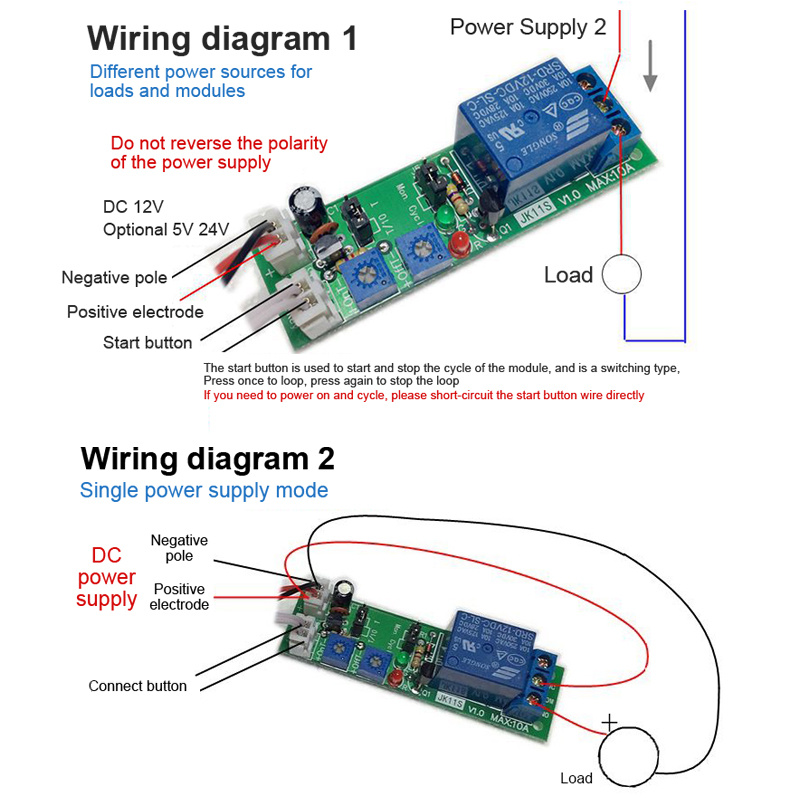 GUYU DC 5V 12V 24V Adjustable Cycle Timer Delay Relay Module Delay On