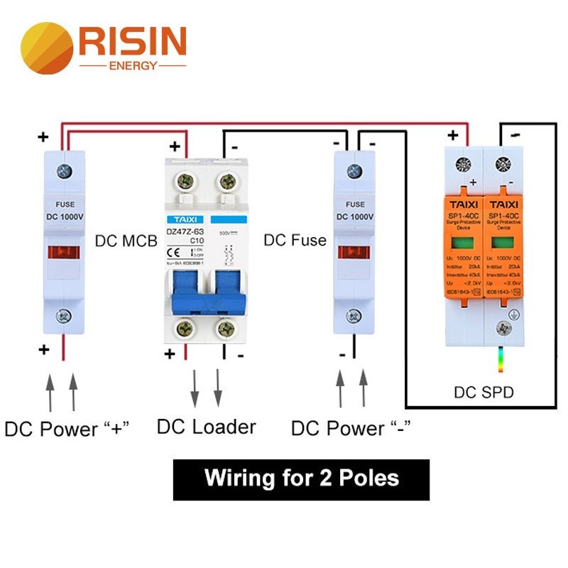 Dc Solar Breaker Circuit Breakers Solar TAIXI MCB DZ47-63 2p DC 1000V ...