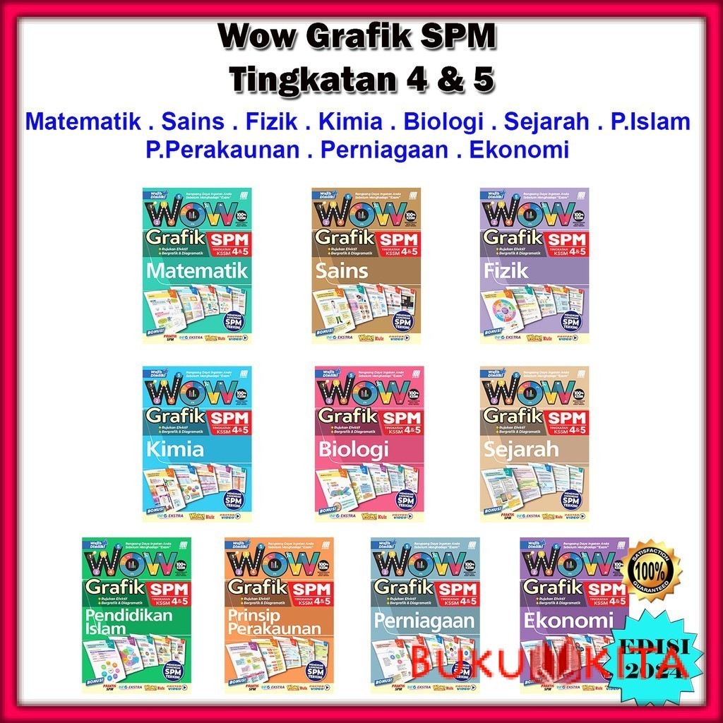 Reference Book: Wow Graphics SPM 2024 Edition - Mathematics / Science ...