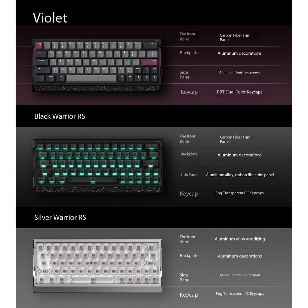 IQUNIX EV63 flagship magnetic keyboard gaming esports dedicated ...