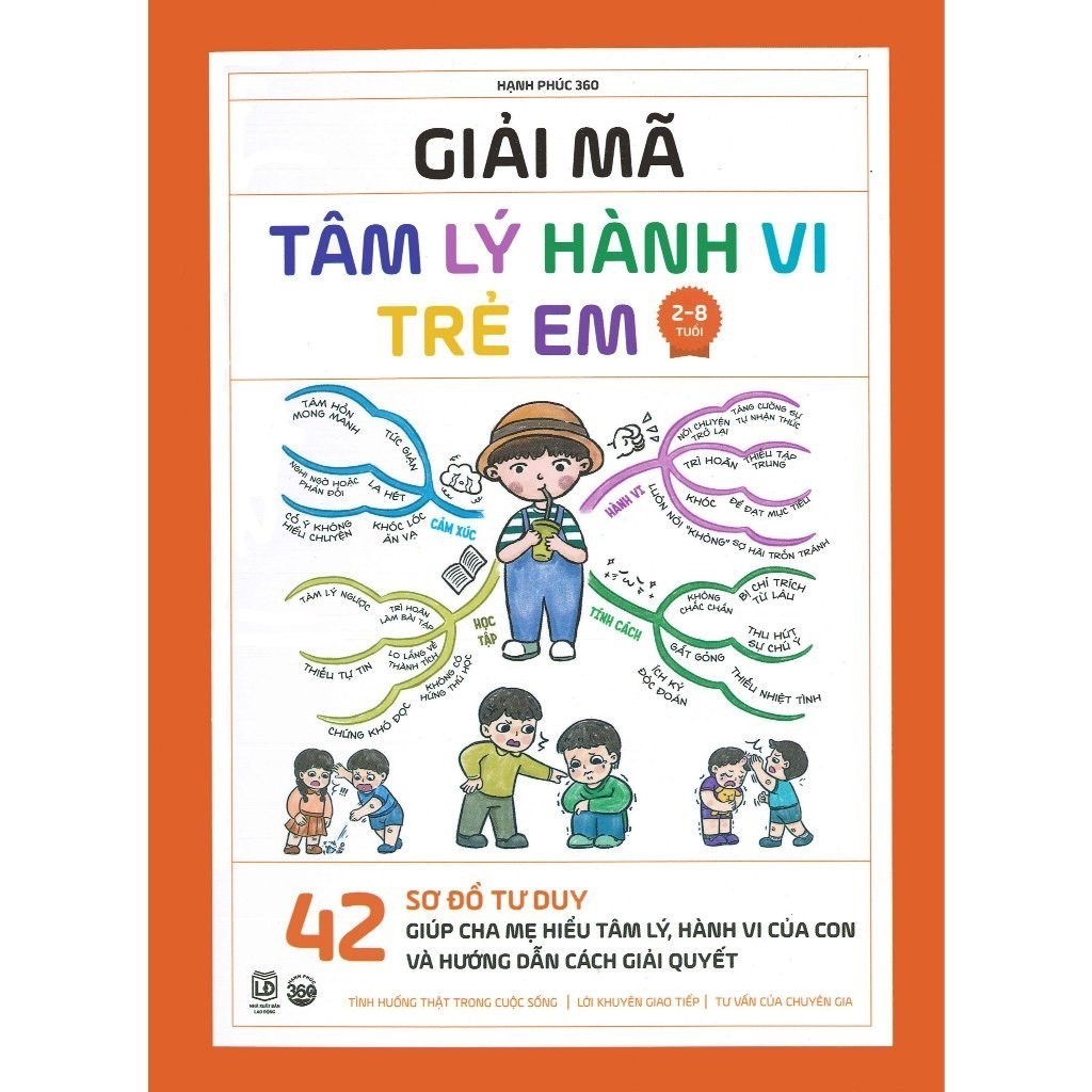 Decoding Children's Behavioral Psychology (From 28 years old) Shopee