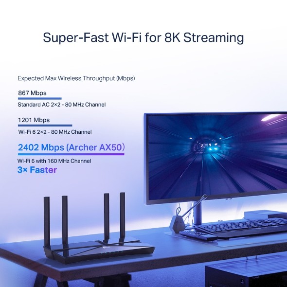 Used Quality Wi-Fi Wifi Router Tp Link Tenda D-Link Ruijie Asus ...
