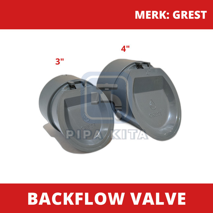 Grest Backflow Valve Anti-Rat Odor Gutter Valve Pvc Drain Drainage ...