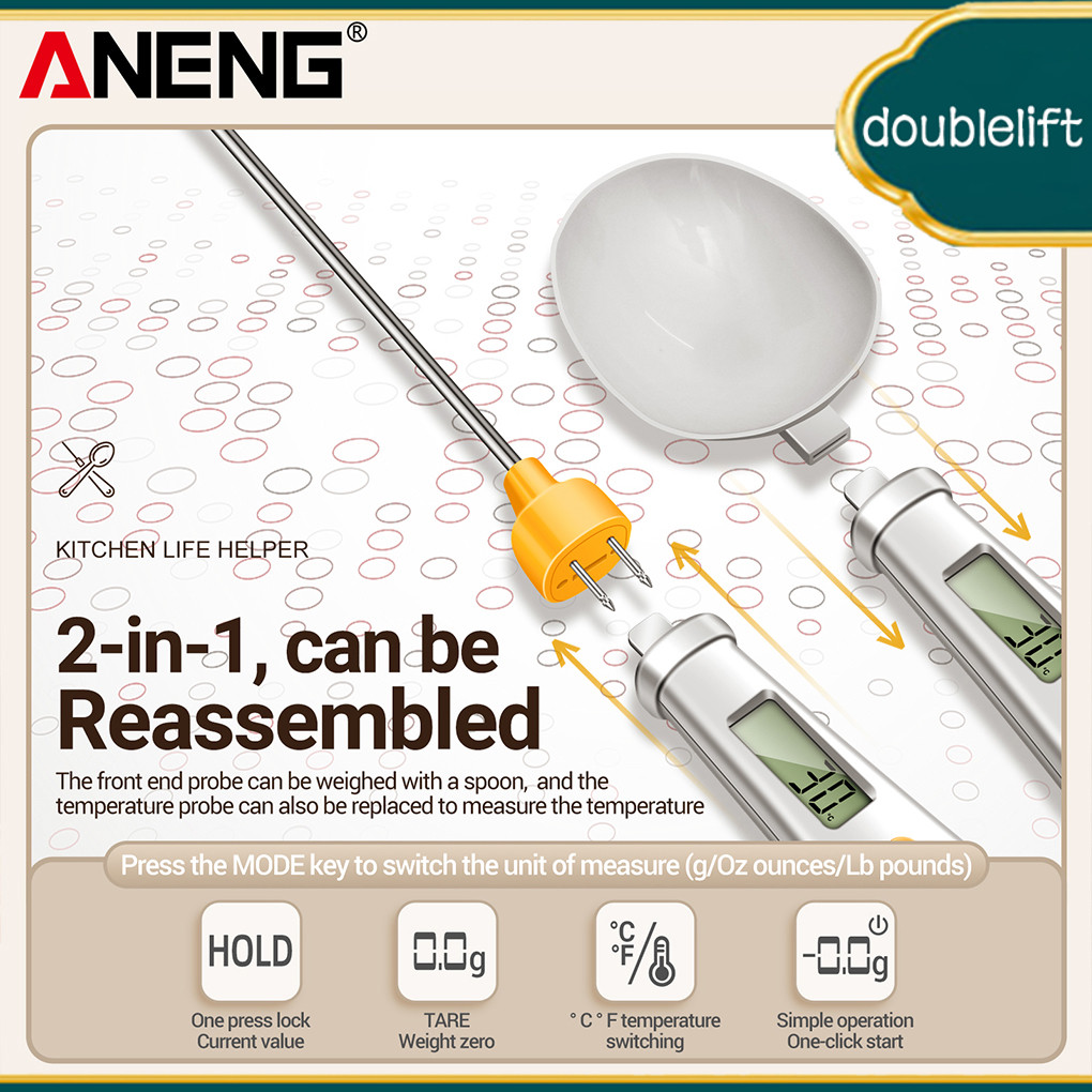 Disassembled And Assembled According To Requirements - Digital Spoon ...