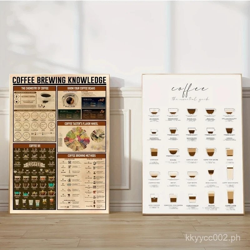 1pc Vintage Coffee Brewing Knowledge Poster, Coffee Guide Print ...