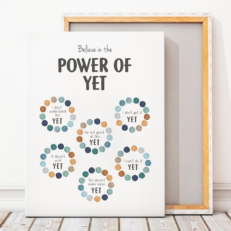 Therapy Office Decor DBT Growth Mindset The Power of Yet Poster School ...