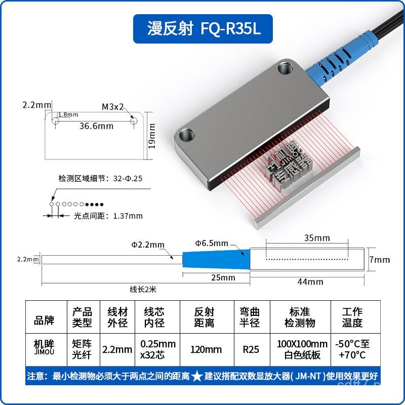Matrix Rectangular Area Fiber Optical Sensors Reflective Light Curtain ...