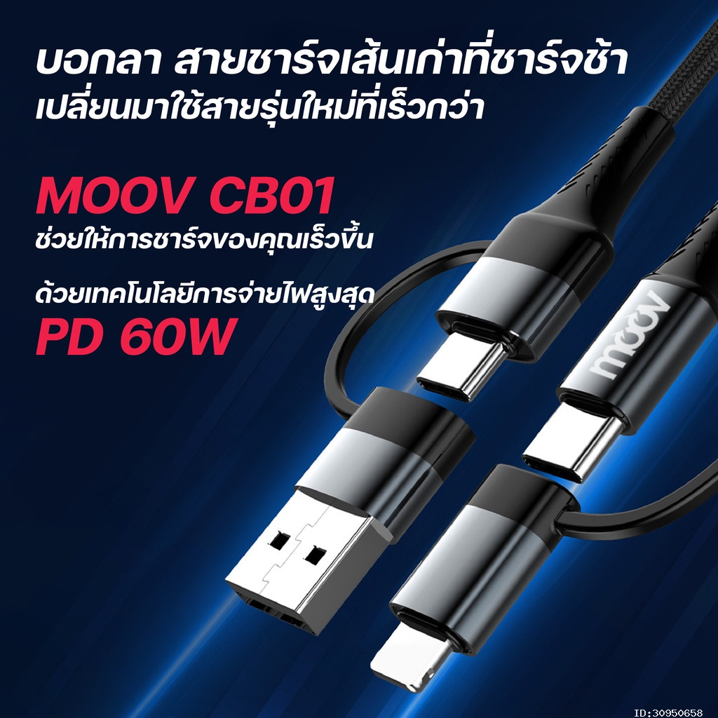 Moov CB01 4 in 1 Fast Charging Cable USB A/Type C/L Cord Adapter