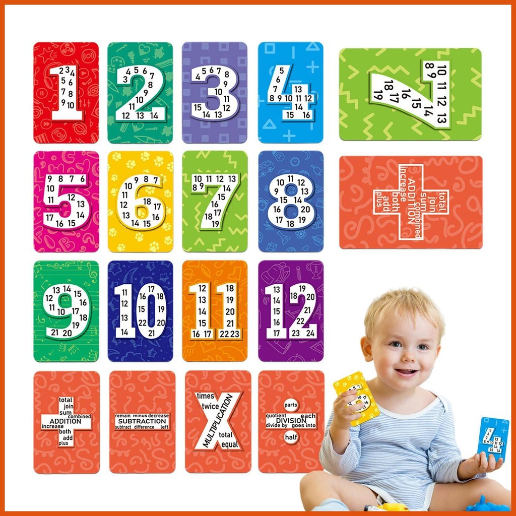 Flash Cards Multiplication Math Learning Multiplication Table Chart ...