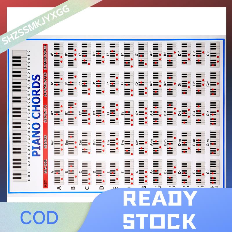 Piano Chords Chart Key Music Graphic Exercise Poster Stave Piano Chord
