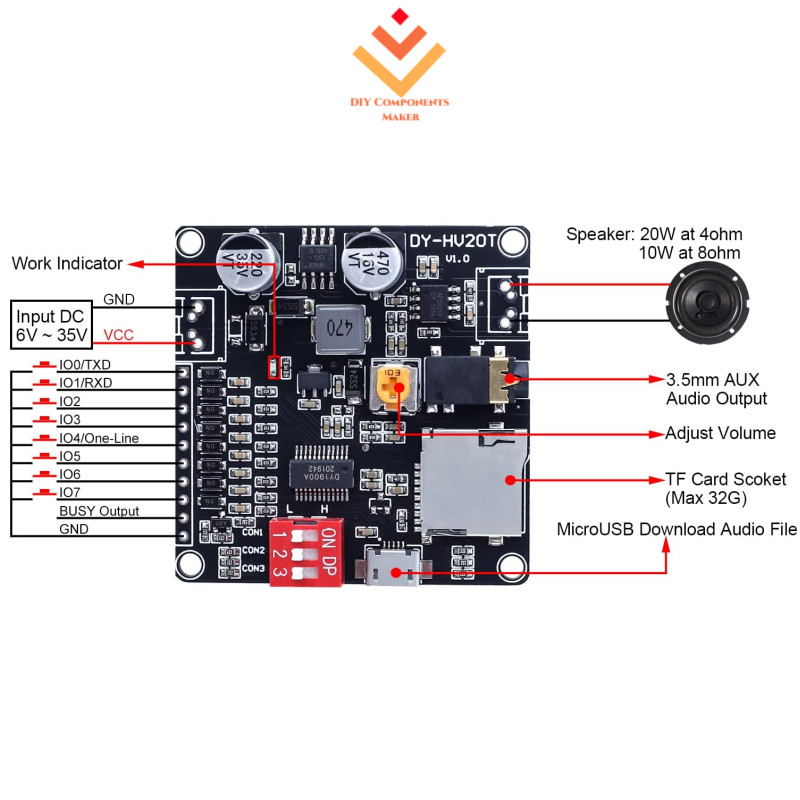12V/24V 10W/20W Power Supply Voice Playback Module DC 6-35V Sound Board ...