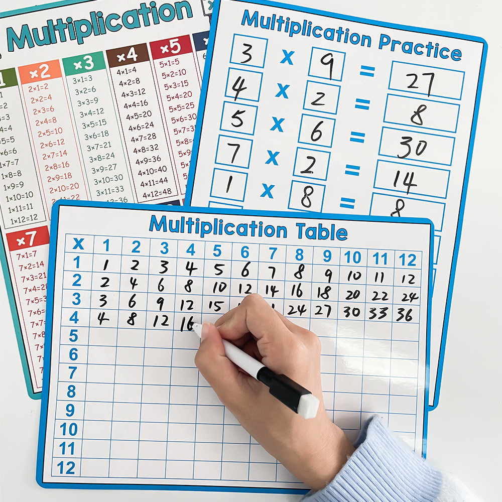 A4 Size Multiplication Writing Table Oral Calculation Table Children ...