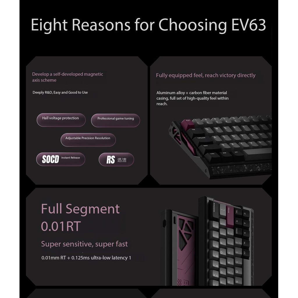 IQUNIX EV63 flagship magnetic keyboard gaming esports dedicated ...