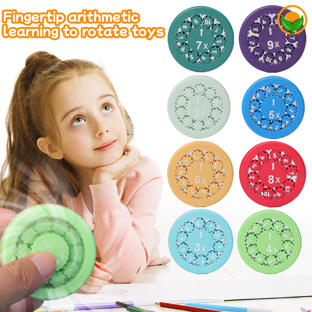 Math Fidget Spinners Educational Rotating Toys for Children To Learn ...