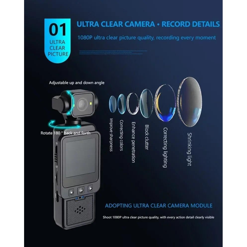 Portable 8K 180° Mini Portable Rotary Camera Anti Vibration Screen HD ...
