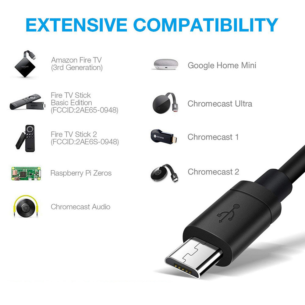 Adapter for Amazon Fire TV Google Home Mini Chromecast Ultra 2