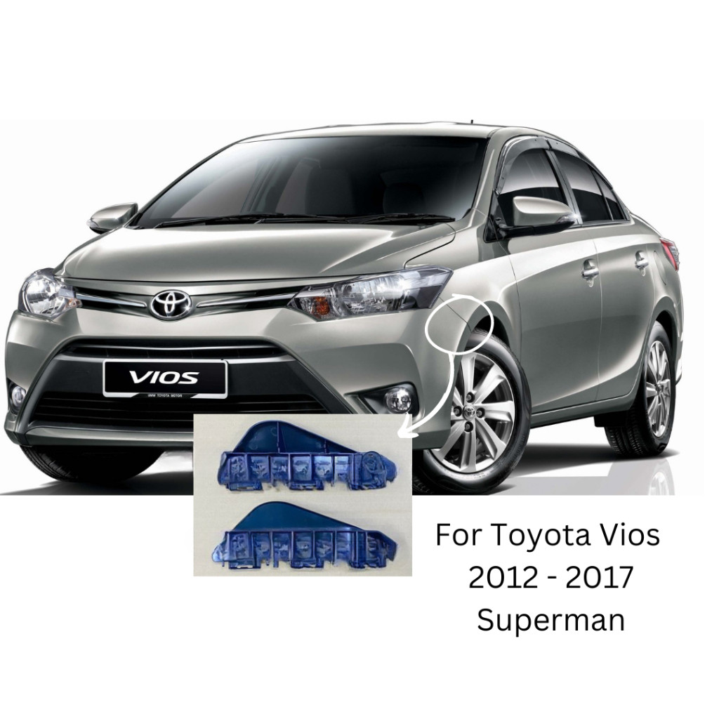 Front Bumper Support Retainer Brackets (Left & Right) For 2016-2018 Toyota RAV4