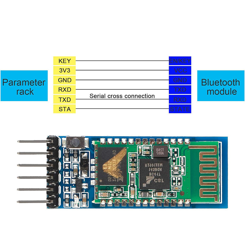 Bluetooth Hc-05 Hc 05 Hc-06 06 Transceiver Rf Wireless Slave Module ...