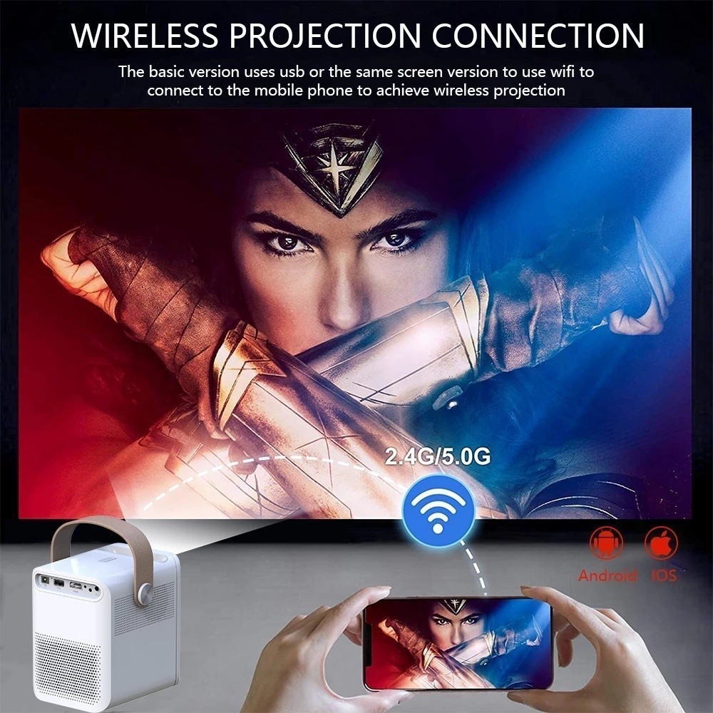 Mini Projector with WiFi and Bluetooth 1080P Full HD 4K 8000 Lumens ...