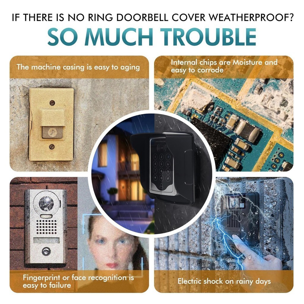Doorbell Rain Cover Doorbell Covers For Outside Waterproof Easy To Install  Wireless Doorbell Durable For Access Control Machine dengtph
