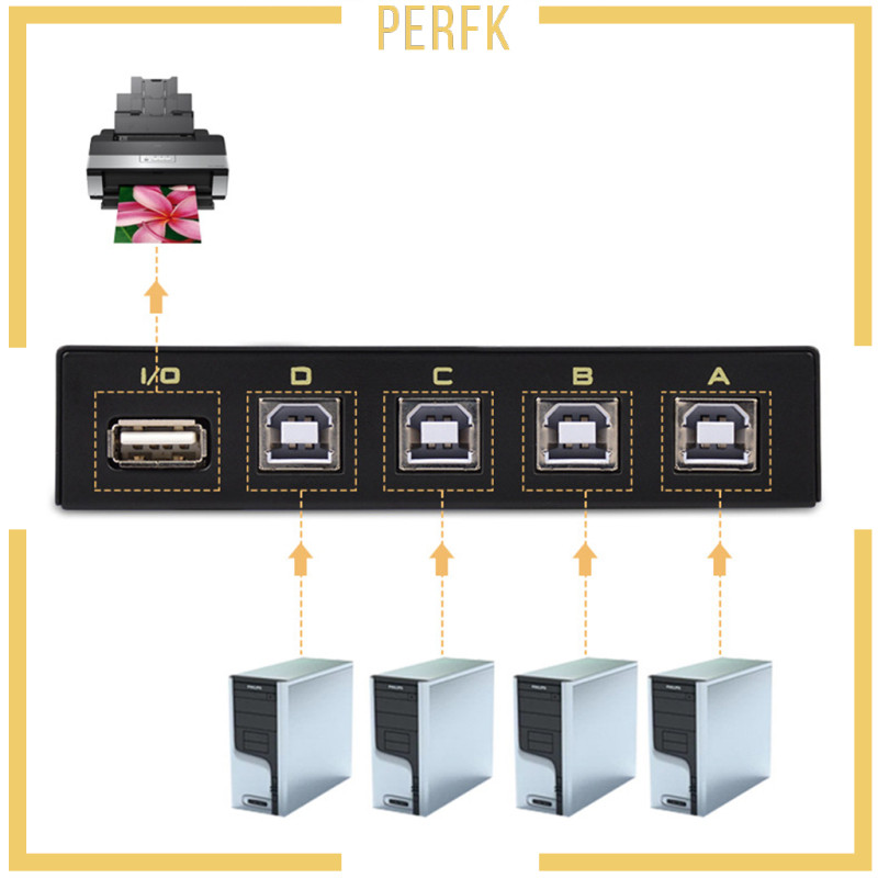 [Perfk] USB Switch Hub Sharing Switcher Splitter 1 Manual Printer ...