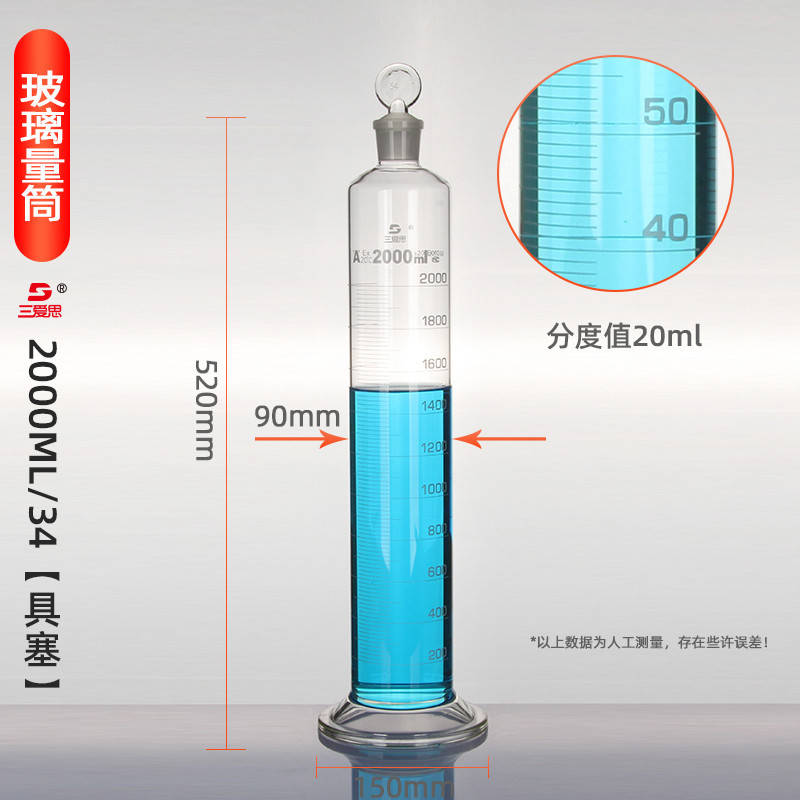 Glass Measuring Cylinder Grade A 50-2000ml High Borosilicate Liquid ...