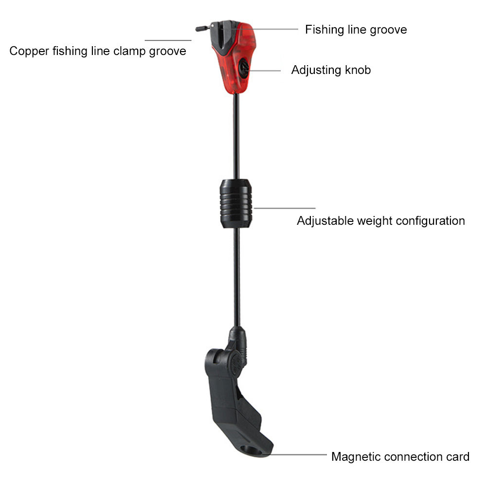 Fishing Alarm Component Outdoor Carp Fishing Swingers Fishing Bite ...