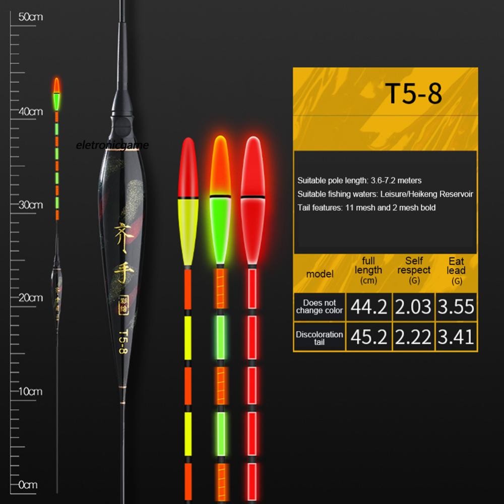 Luminous Changing Colors Fish Floats Portable Electronic Fishing ...