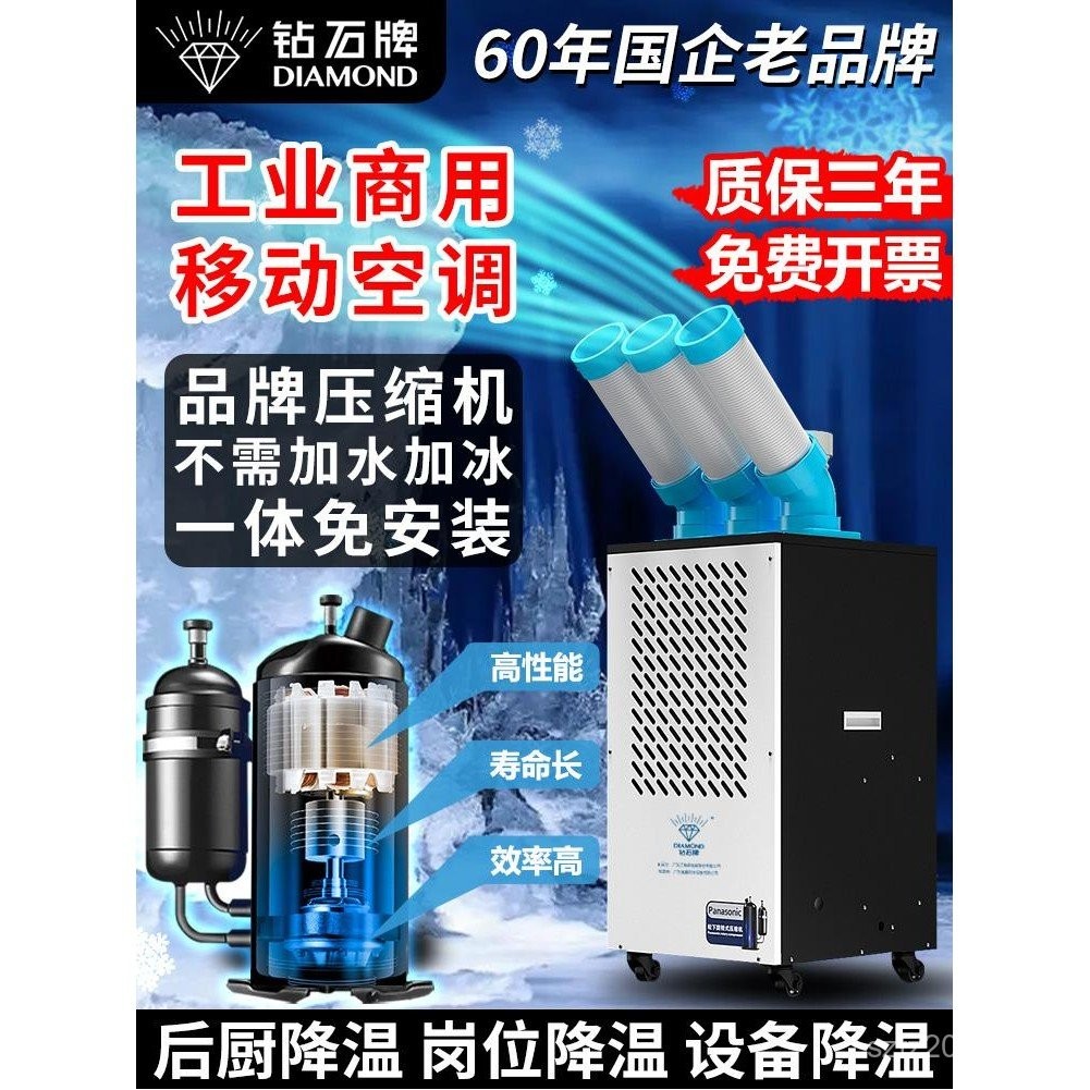 Air Conditioner Compressor Equipment Refrigeration Integrated ...