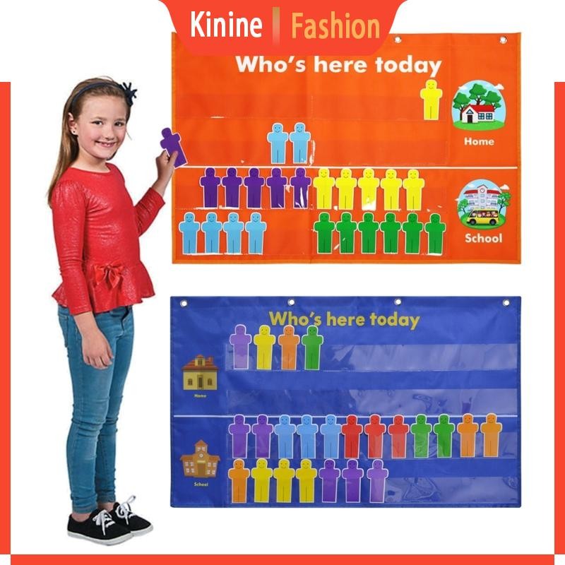 KIN Classroom Management Pocket Chart Who is Here Today Pocket Chart 81 ...