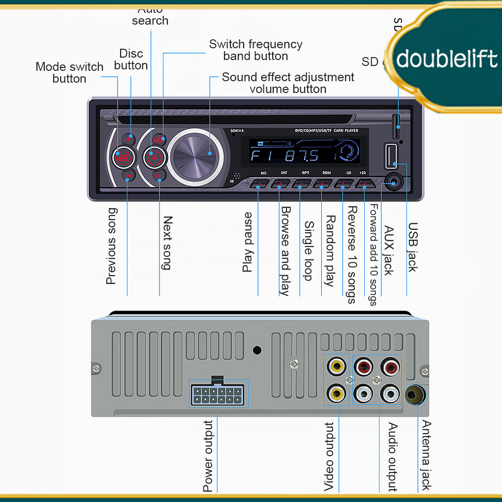 Car DVD Player InDash Auto Accessories Port with