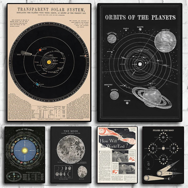 Vintage Space Astronomy Solar System Map Moon Phases Lunar Chart Poster ...