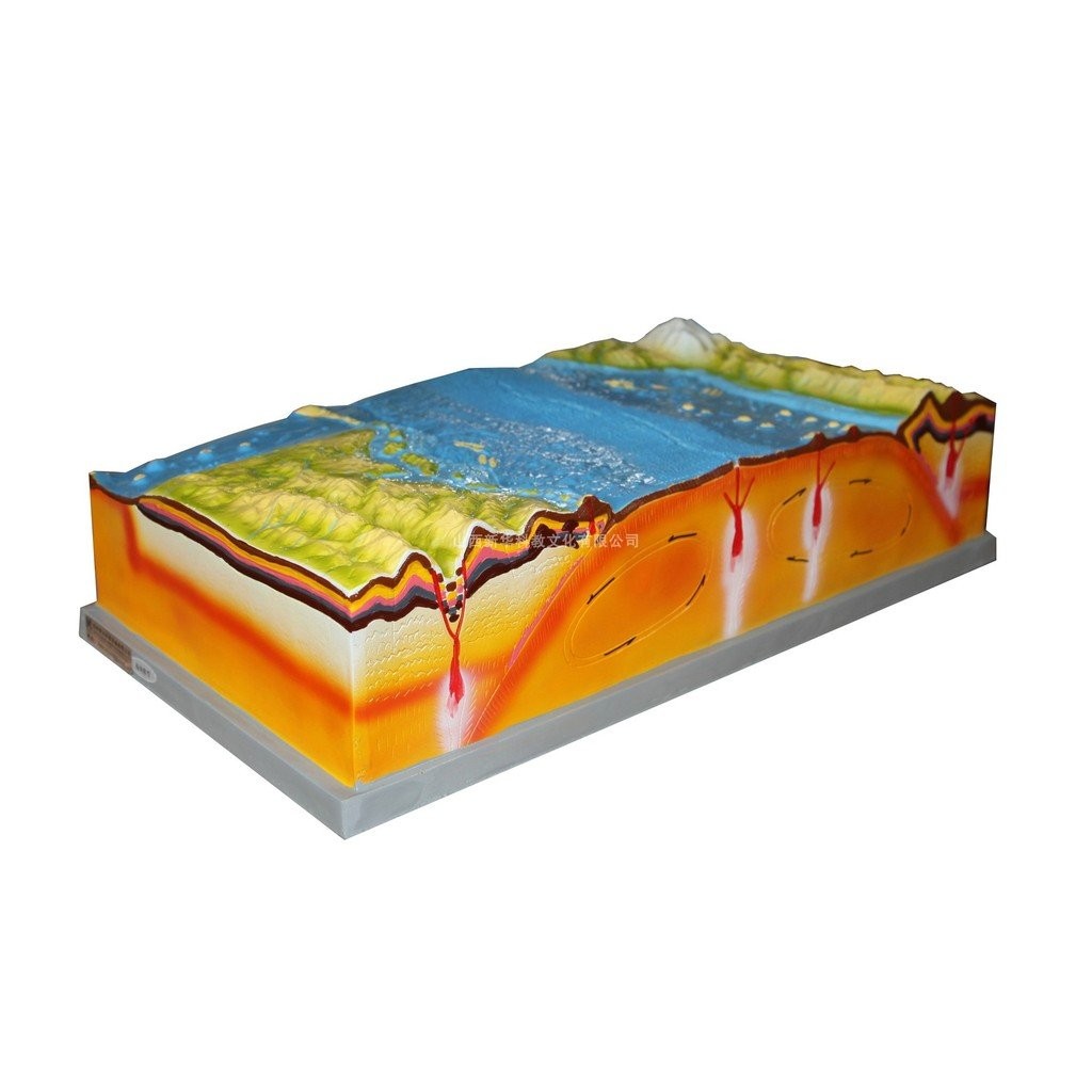 Plate Geology Model Construction Table-Demonstration of Floor Teacher ...