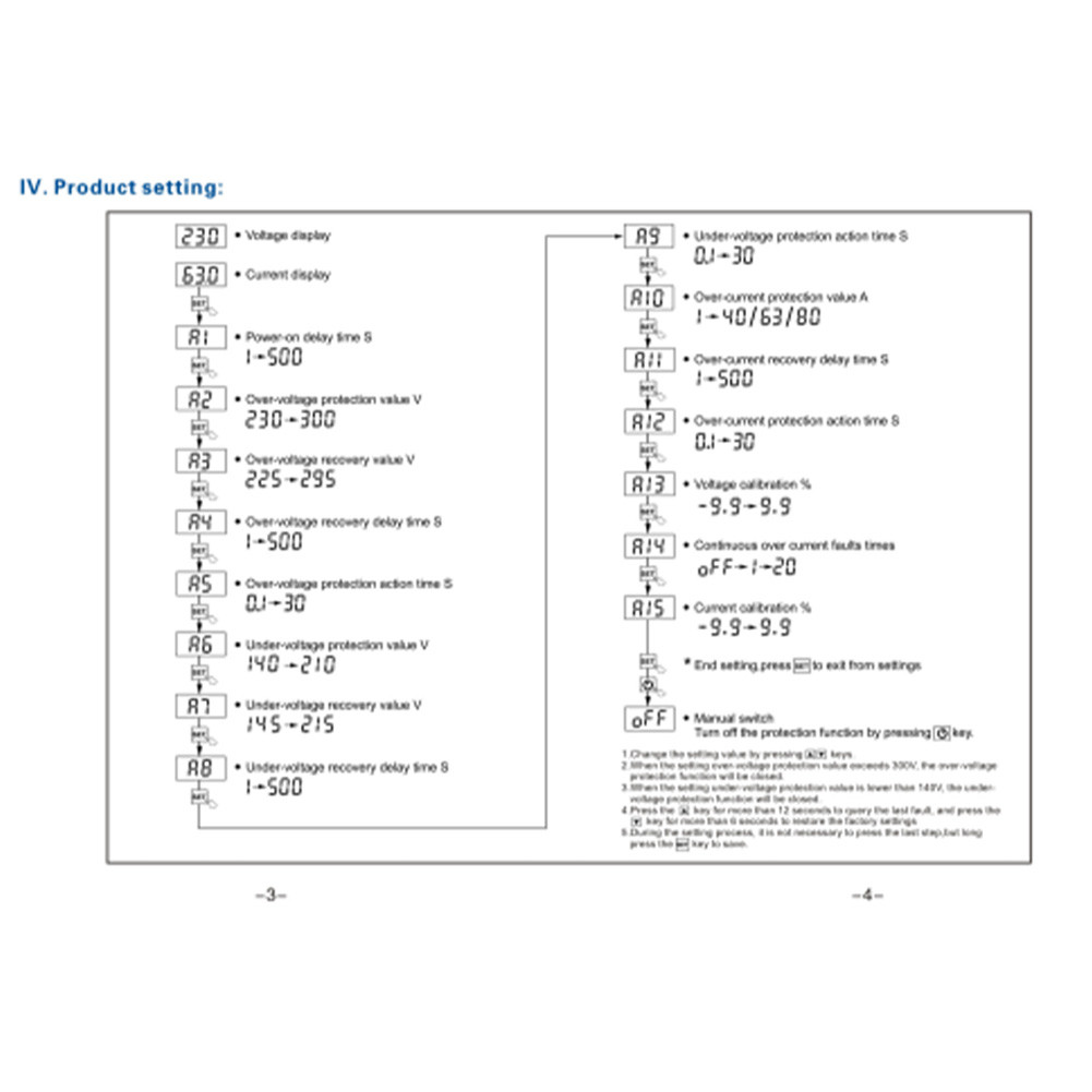 Overvoltage Protection Device Dual Display Overvoltage Over Current ...