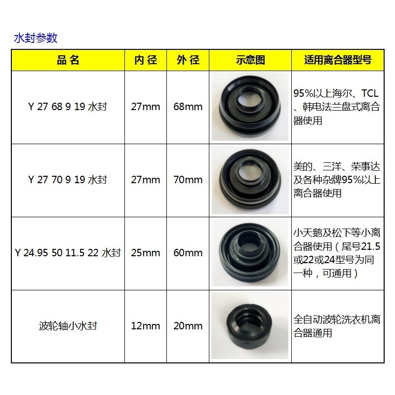 Fully automatic washing machine clutch water seal oil seal seal ring