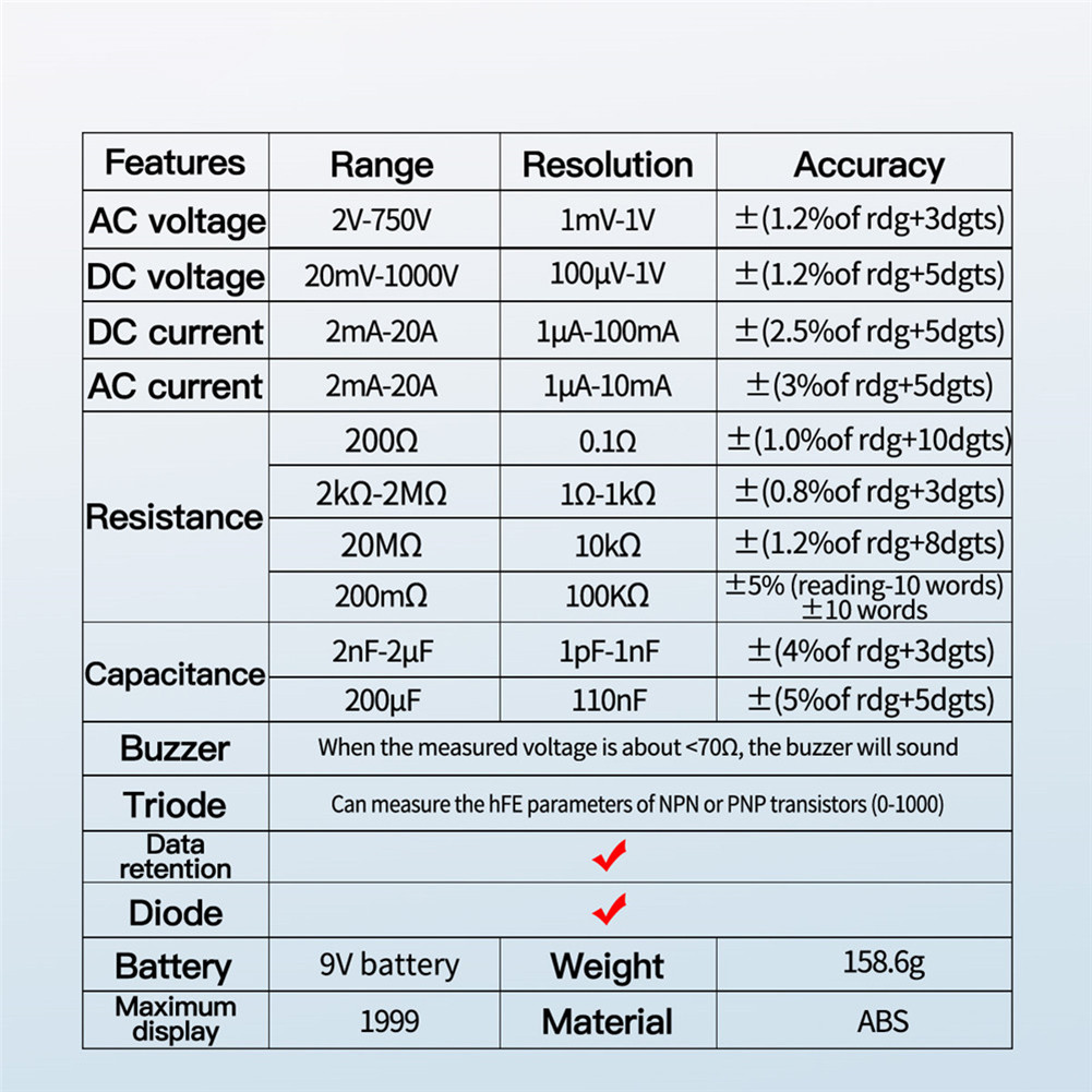 Happy Aneng Dt A Counts Digital Multimeter Ac Dc Current