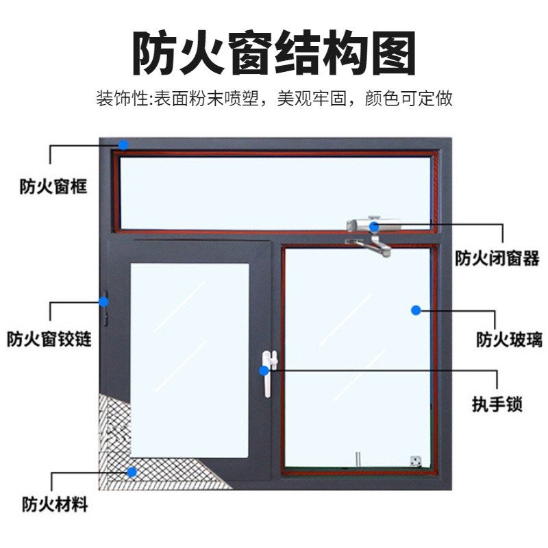 Steel Insulated Fireproof Window Grade A and B Fireproof Window ...