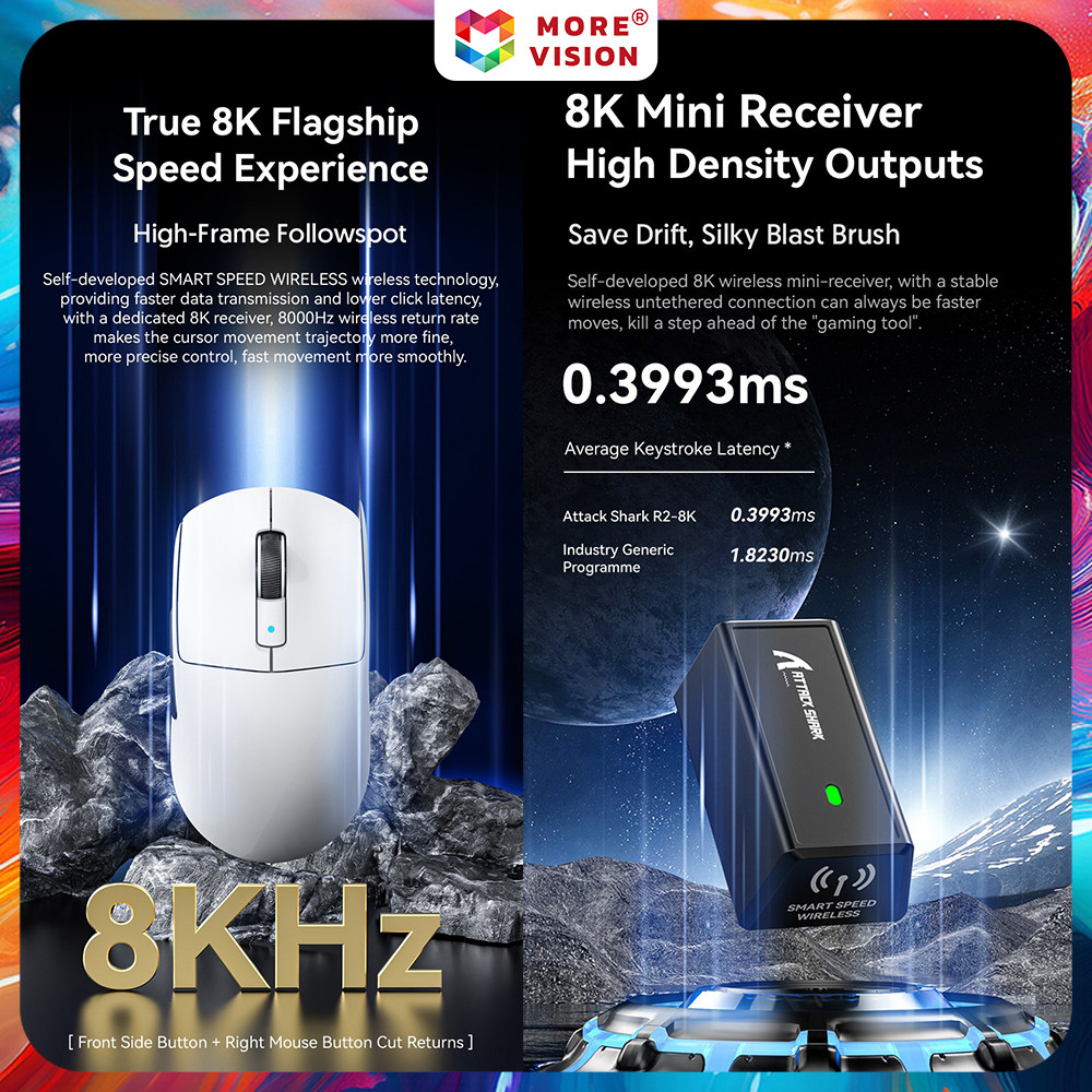 ATTACK SHARK R6 Wireless Gaming Mouse 38G Ultra-Lightweight Tri-Mode ...