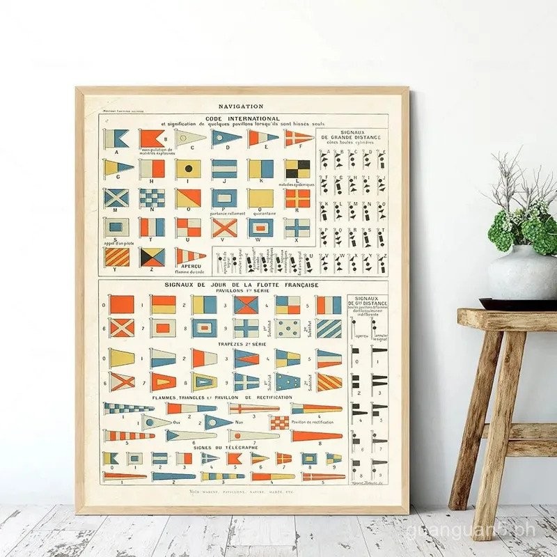 Nautical Flags Wall Art For Living Room photo